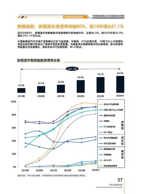 东莞122起亚对未来市场的预测，名爵汽车品牌文化的传播